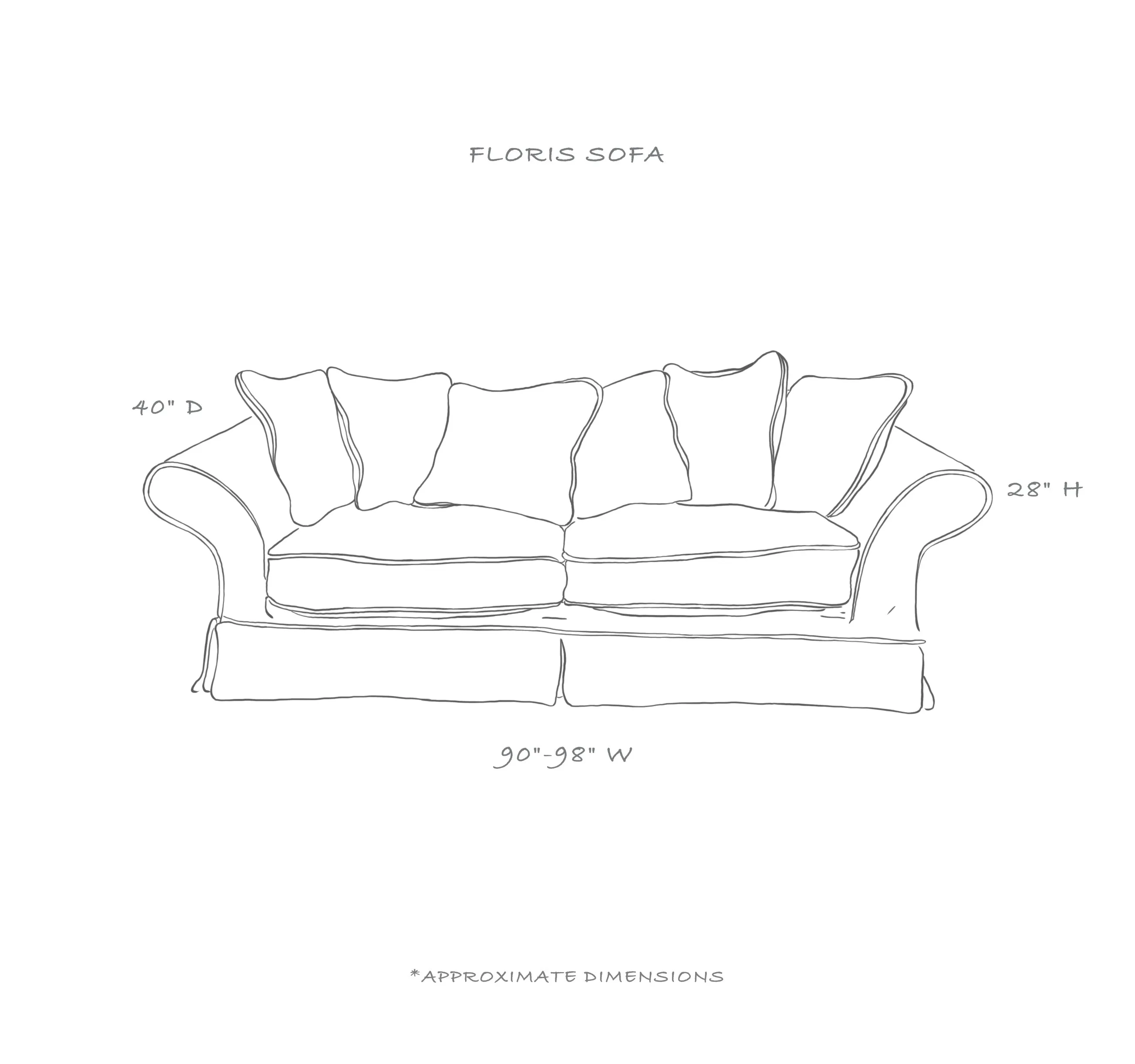 Floris Sofa