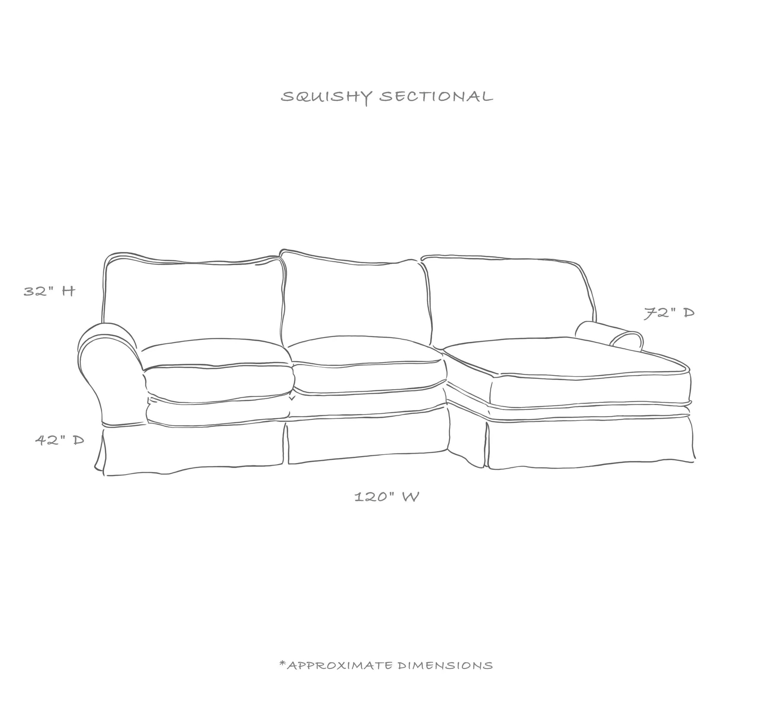 Squishy Sectional